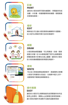 大買家測(cè)評(píng) Genius繪圖板為何值得點(diǎn)贊與收藏？